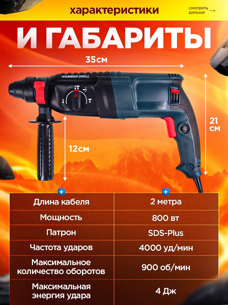 Перфоратор электрический ударный