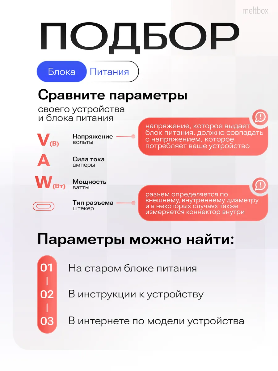Зарядка 12В 5А 5.5х2.5 для камер видеонаблюдения