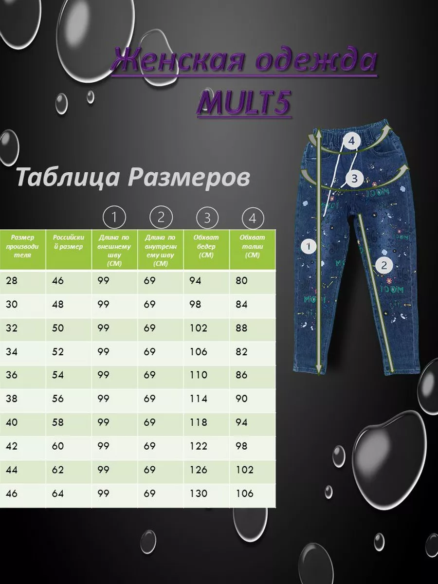 Джинсы на резинке
