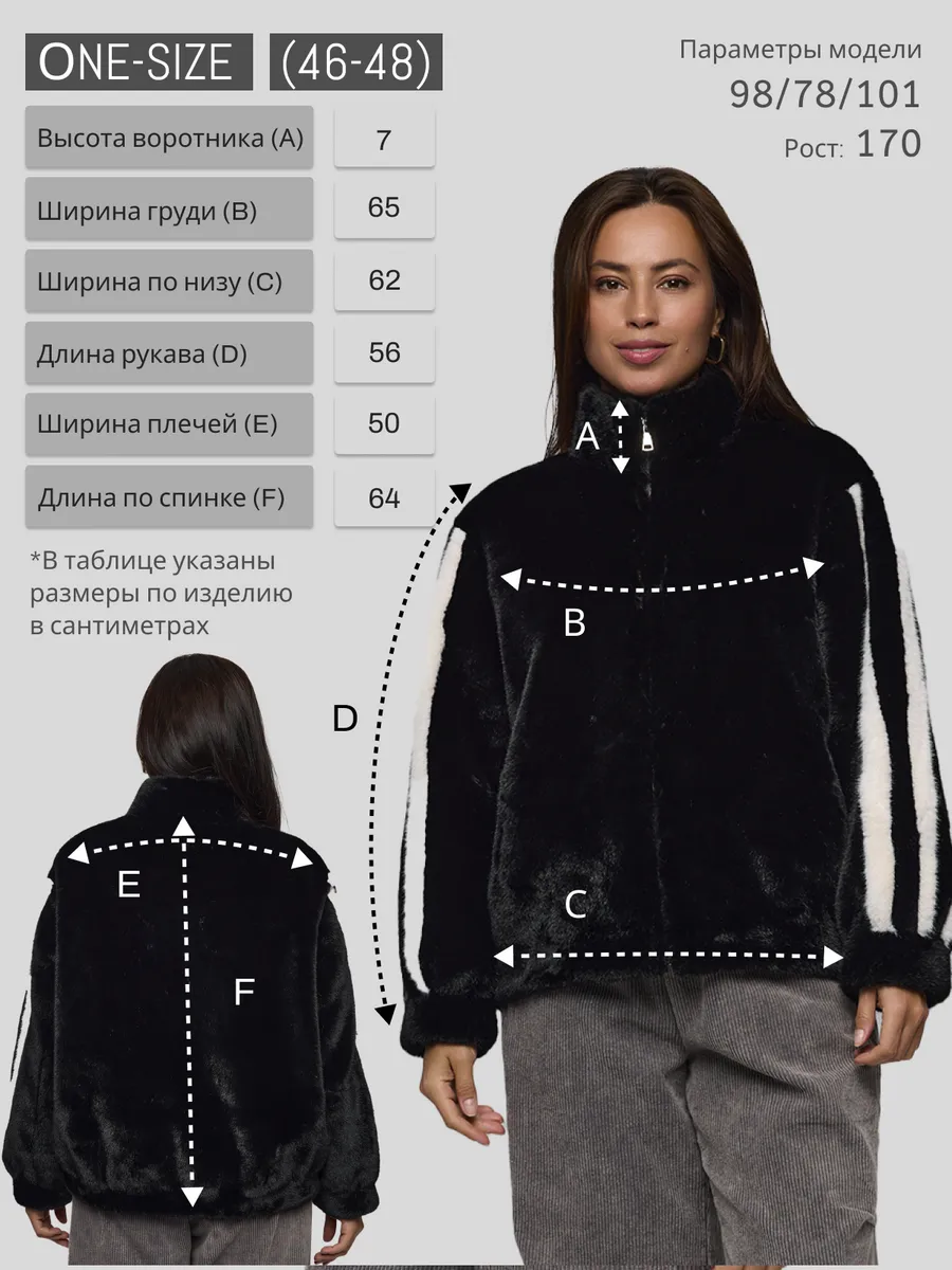 Шуба искусственная короткая эконорка