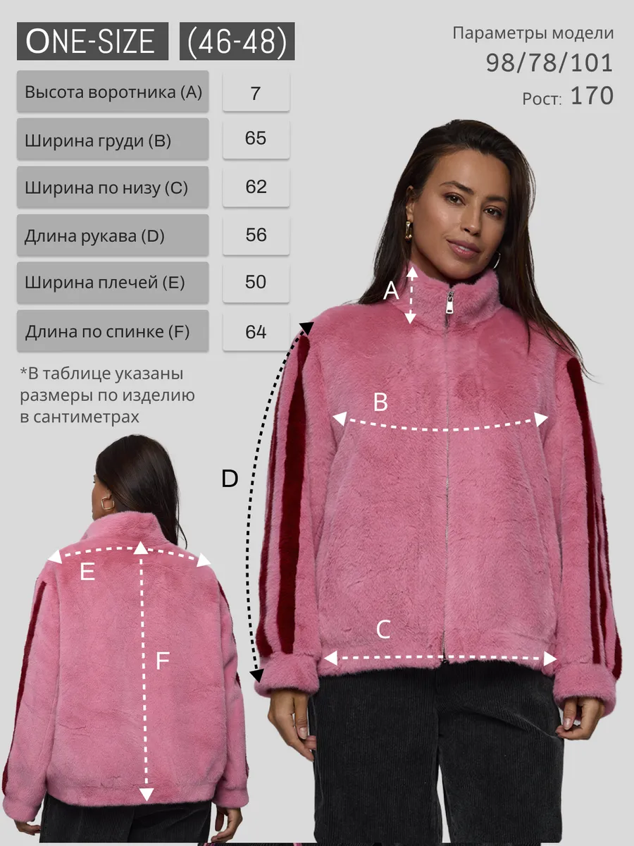 Шуба искусственная короткая эконорка