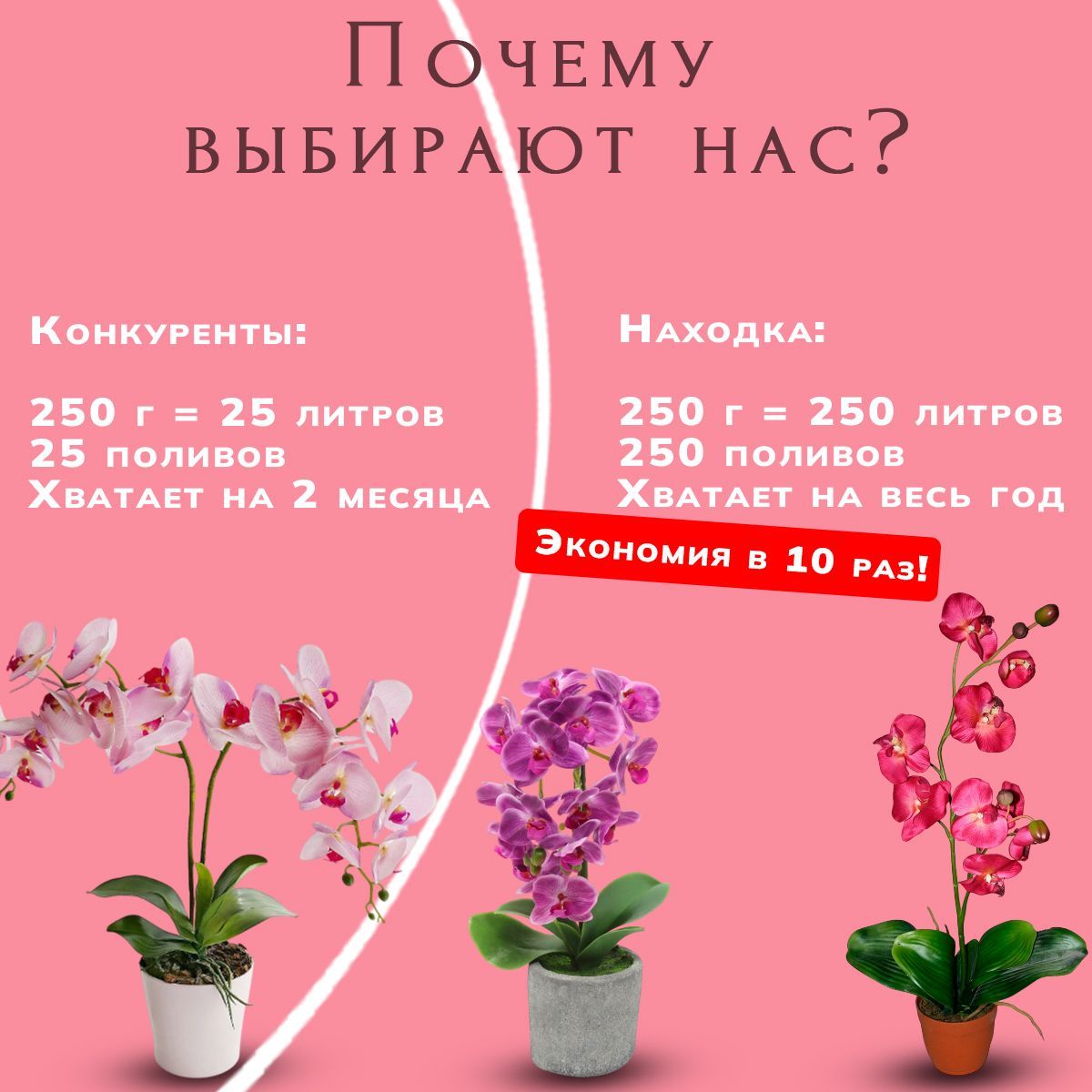 Удобрение для орхидей "Мечта Червяка" - комплексное удобрение для цветения орхидей на 250 литров раствора