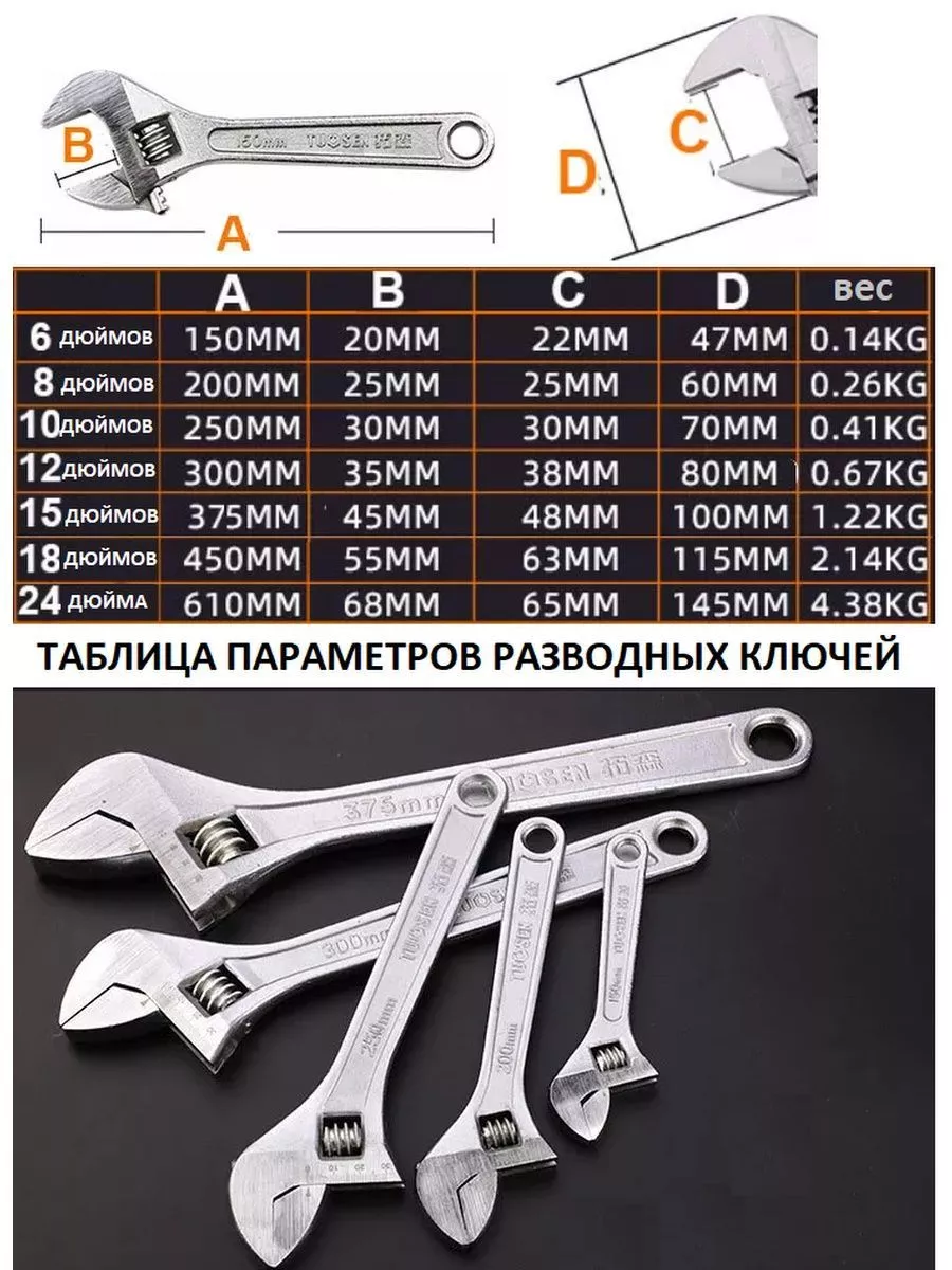 Ключ гаечный разводной TUOSEN (0-12мм) 300mm