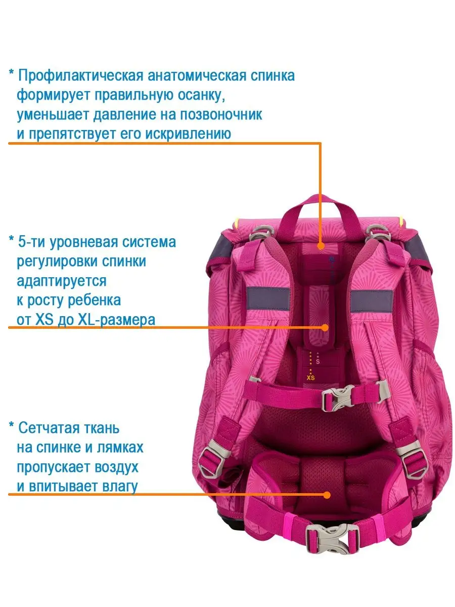 Ранец школьный девочки ортопедический для первоклассника