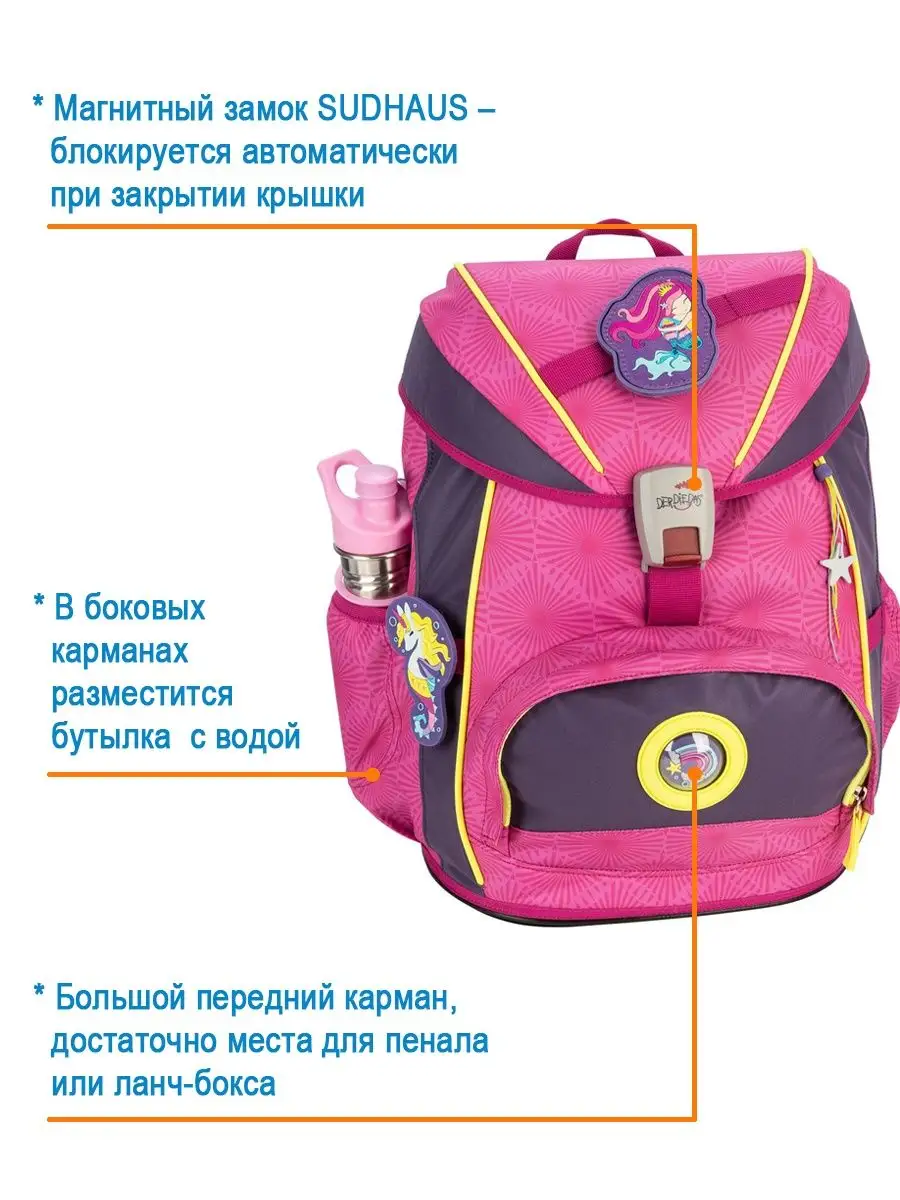 Ранец школьный девочки ортопедический для первоклассника