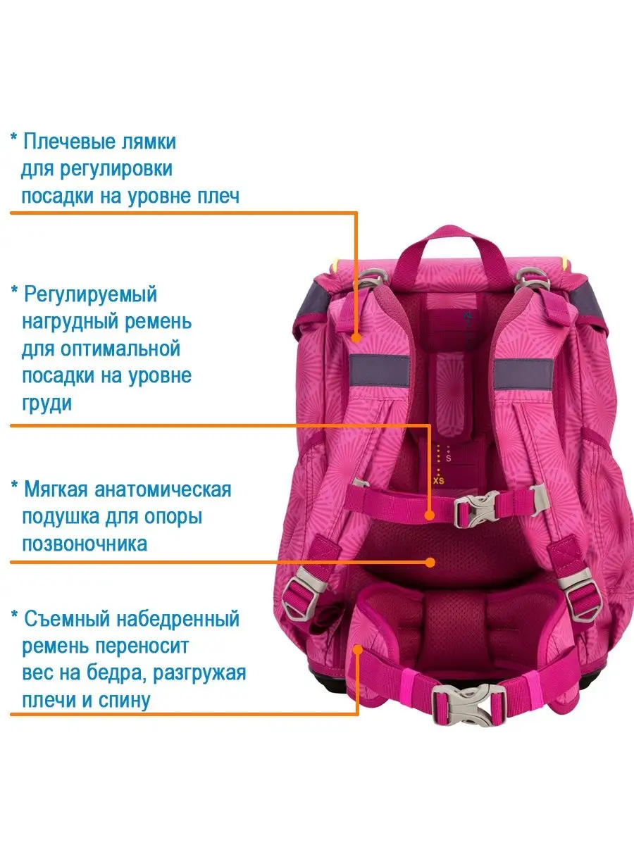 Ранец школьный девочки ортопедический для первоклассника