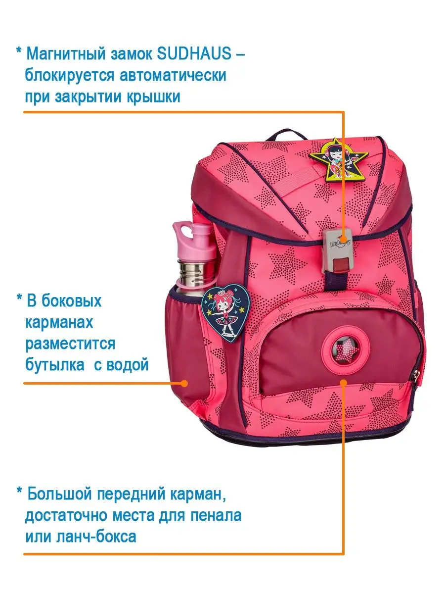 Ранец школьный девочки ортопедический для первоклассника