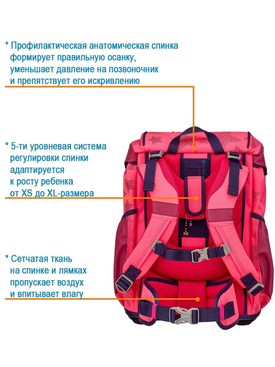 Ранец школьный девочки ортопедический для первоклассника