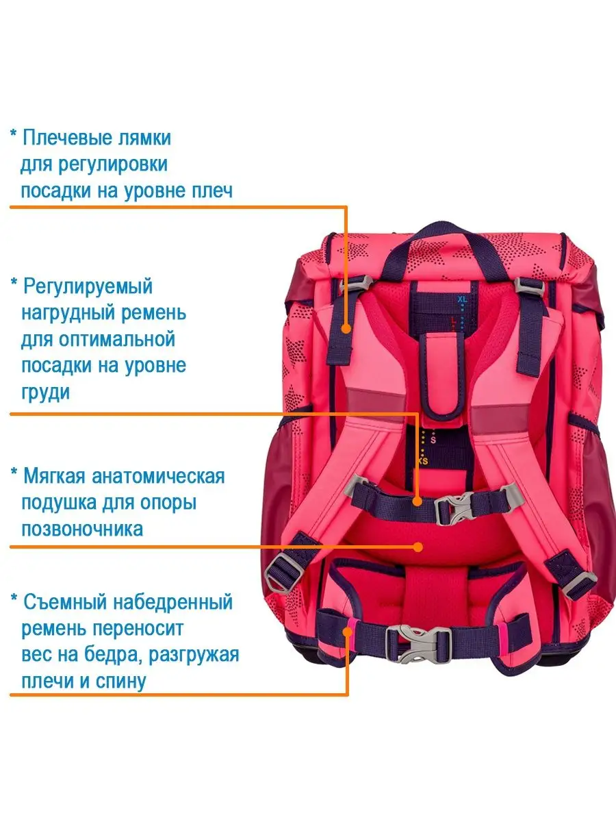 Ранец школьный девочки ортопедический для первоклассника