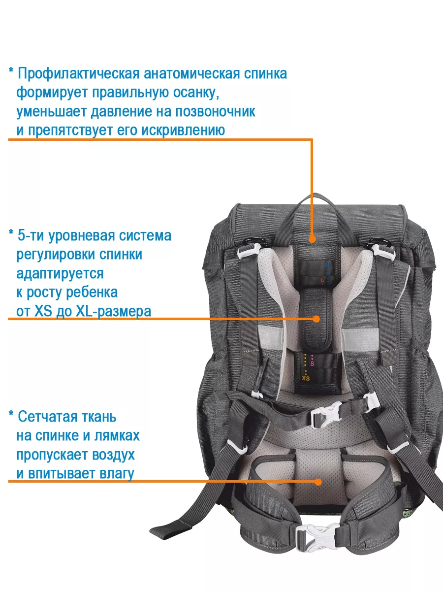 Ранец школьный ортопедический для первоклассника