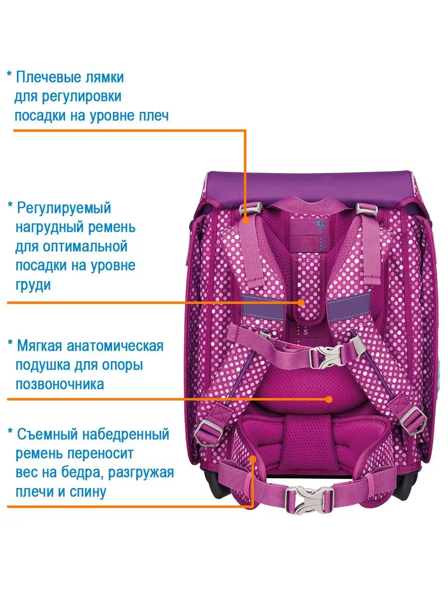 Ранец школьный девочки ортопедический для первоклассника