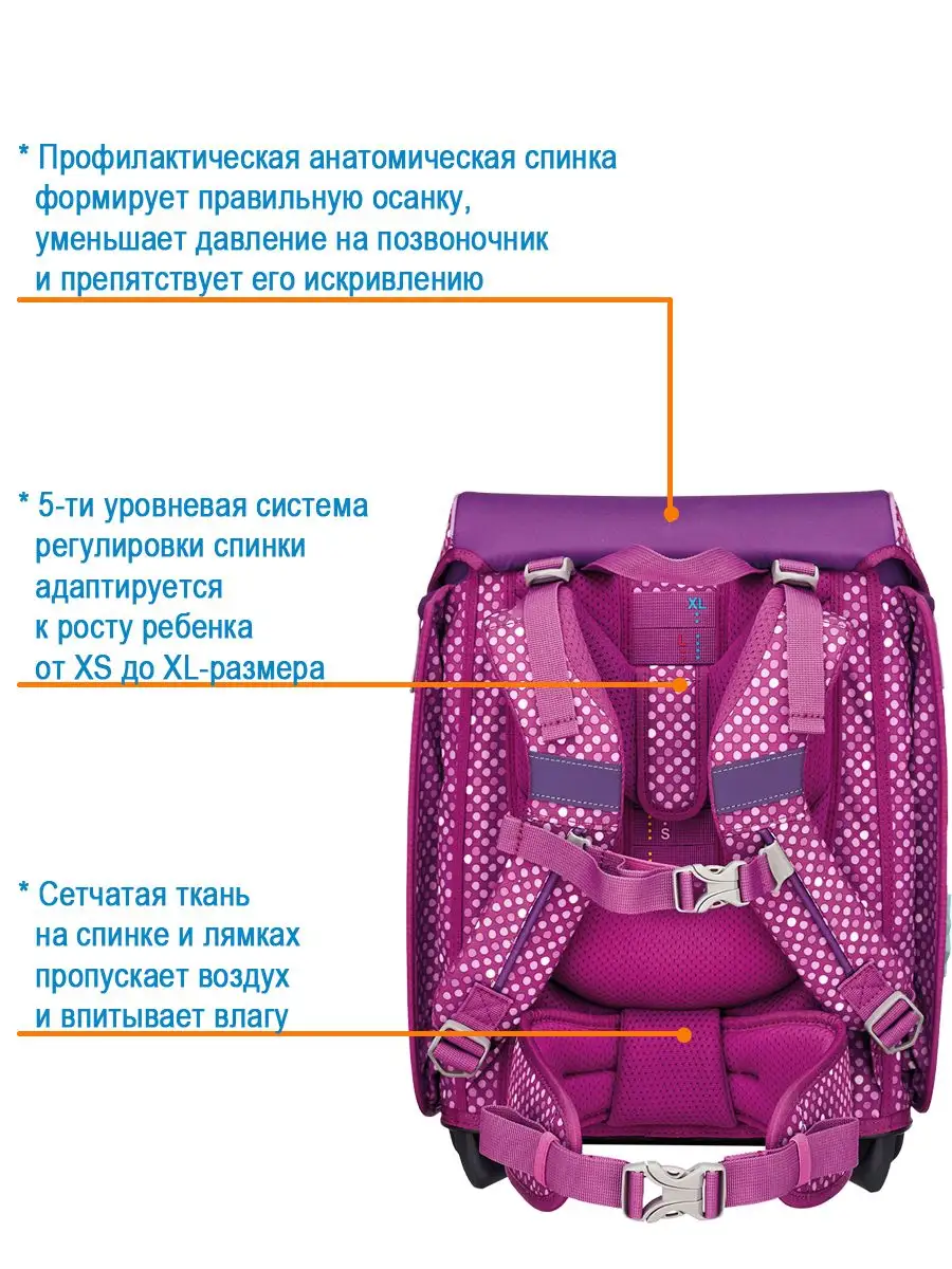 Ранец школьный девочки ортопедический для первоклассника