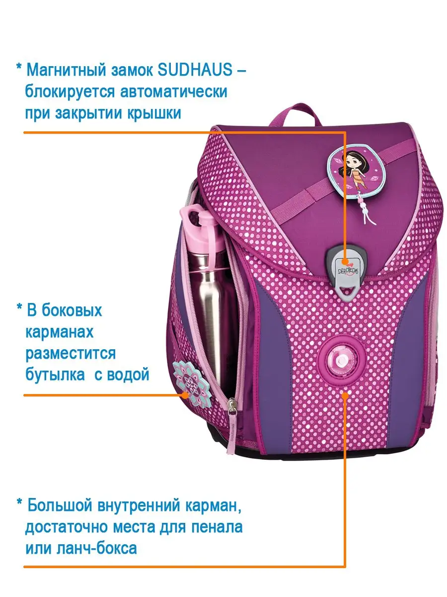 Ранец школьный девочки ортопедический для первоклассника