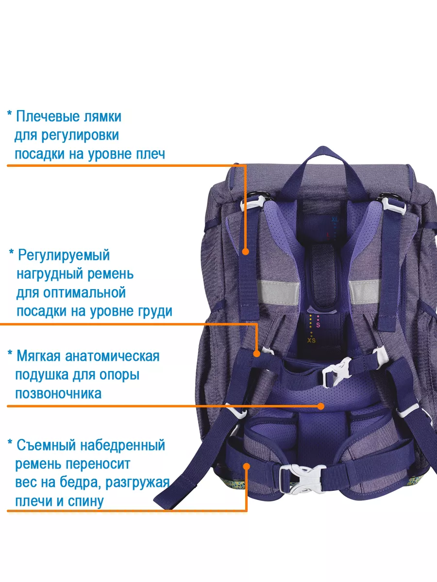 Ранец школьный ортопедический для первоклассника