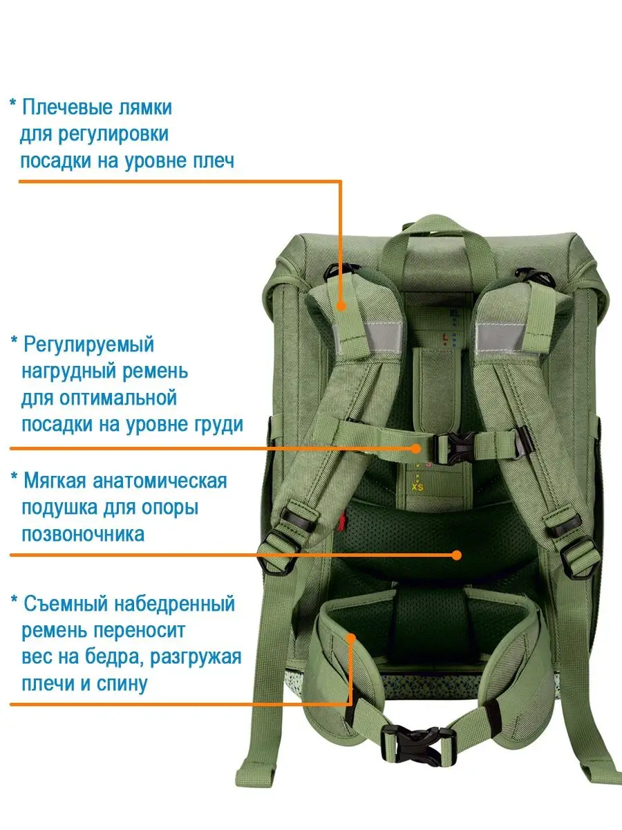 Ранец школьный мальчики ортопедический для первоклассника