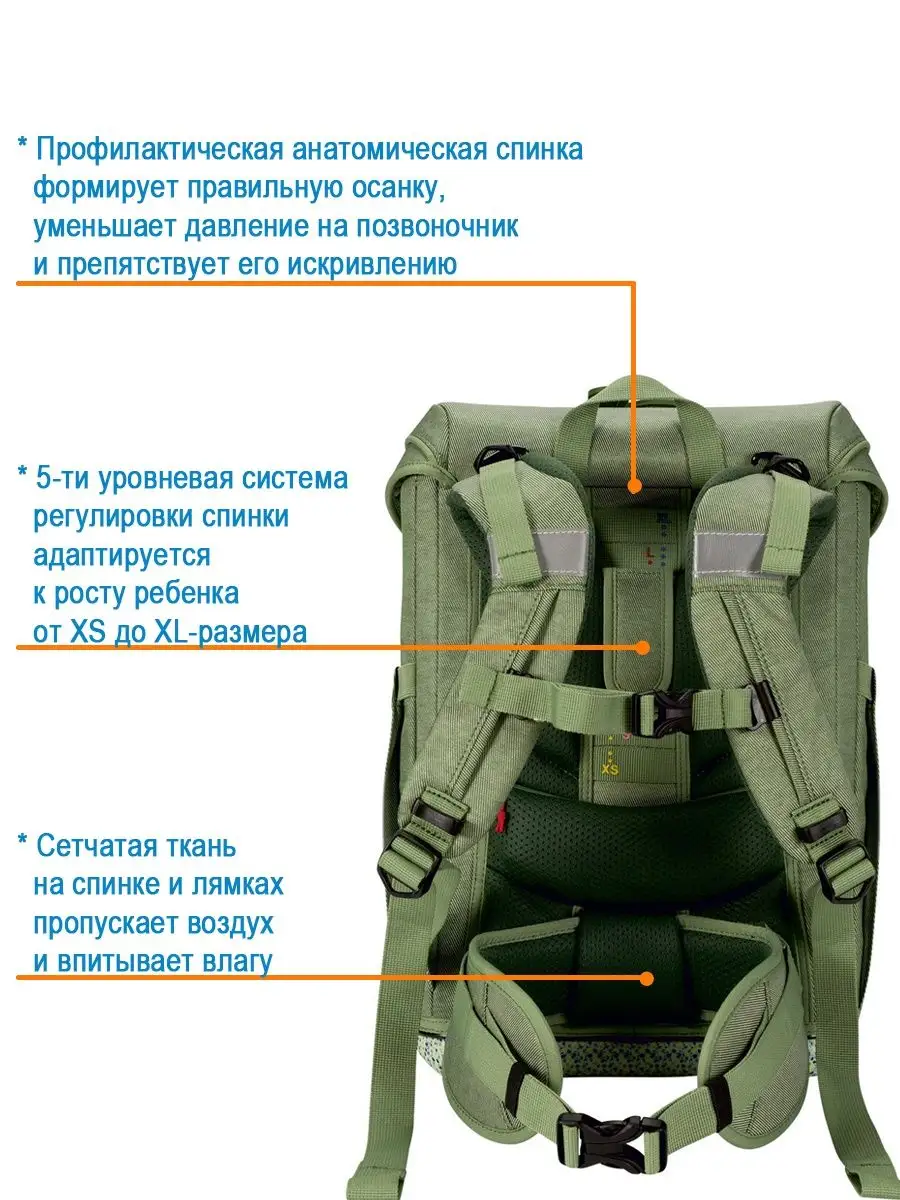 Ранец школьный мальчики ортопедический для первоклассника