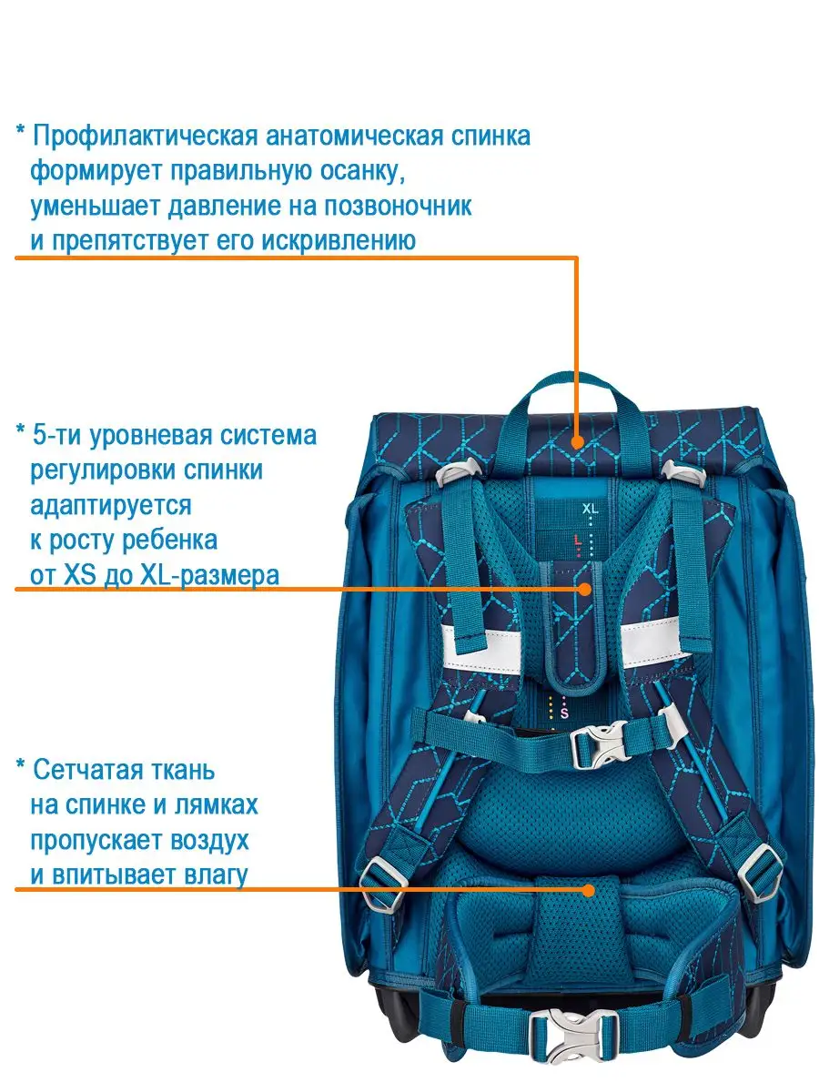 Ранец школьный мальчики ортопедический для первоклассника