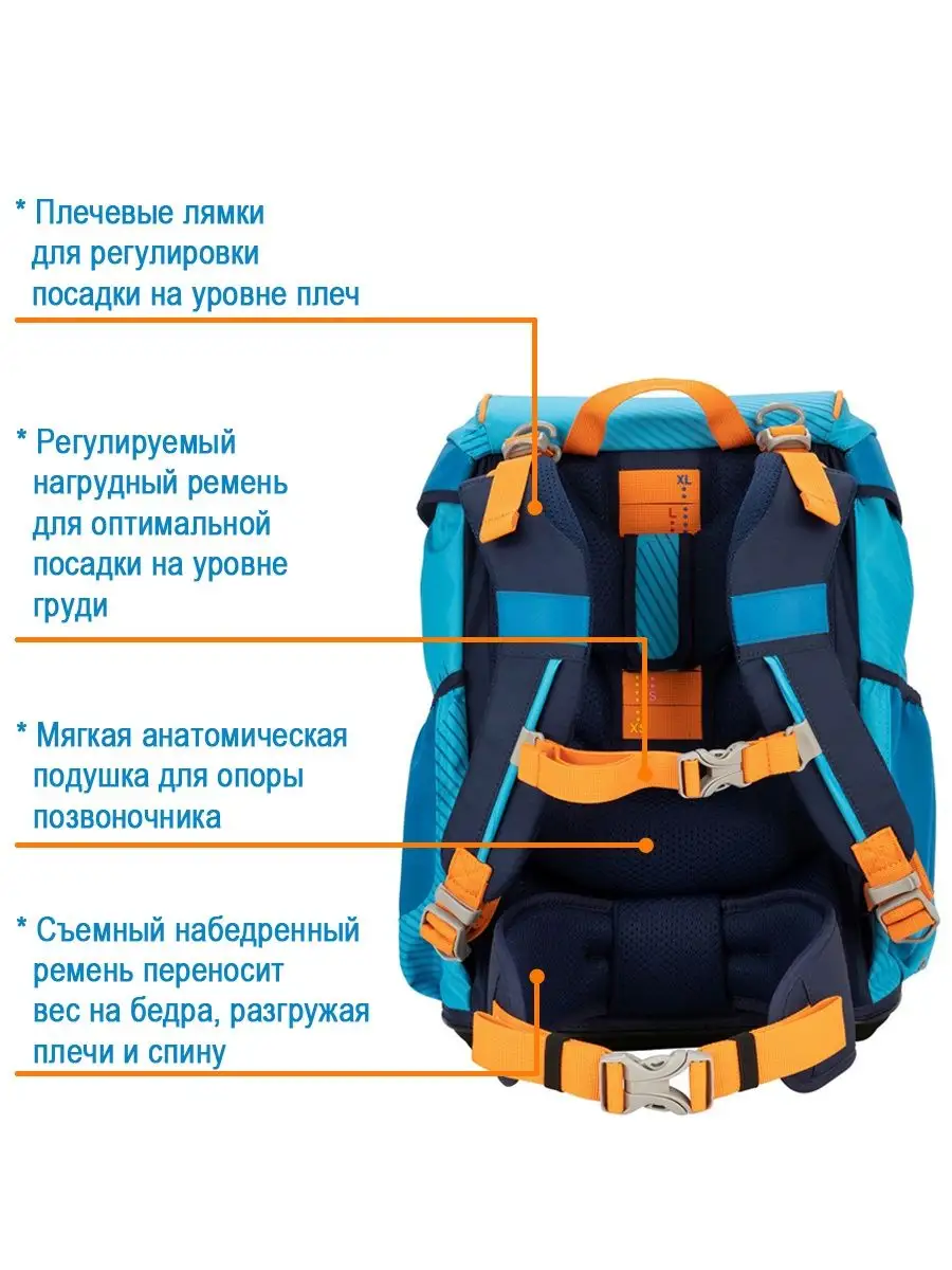 Ранец школьный мальчики ортопедический для первоклассника