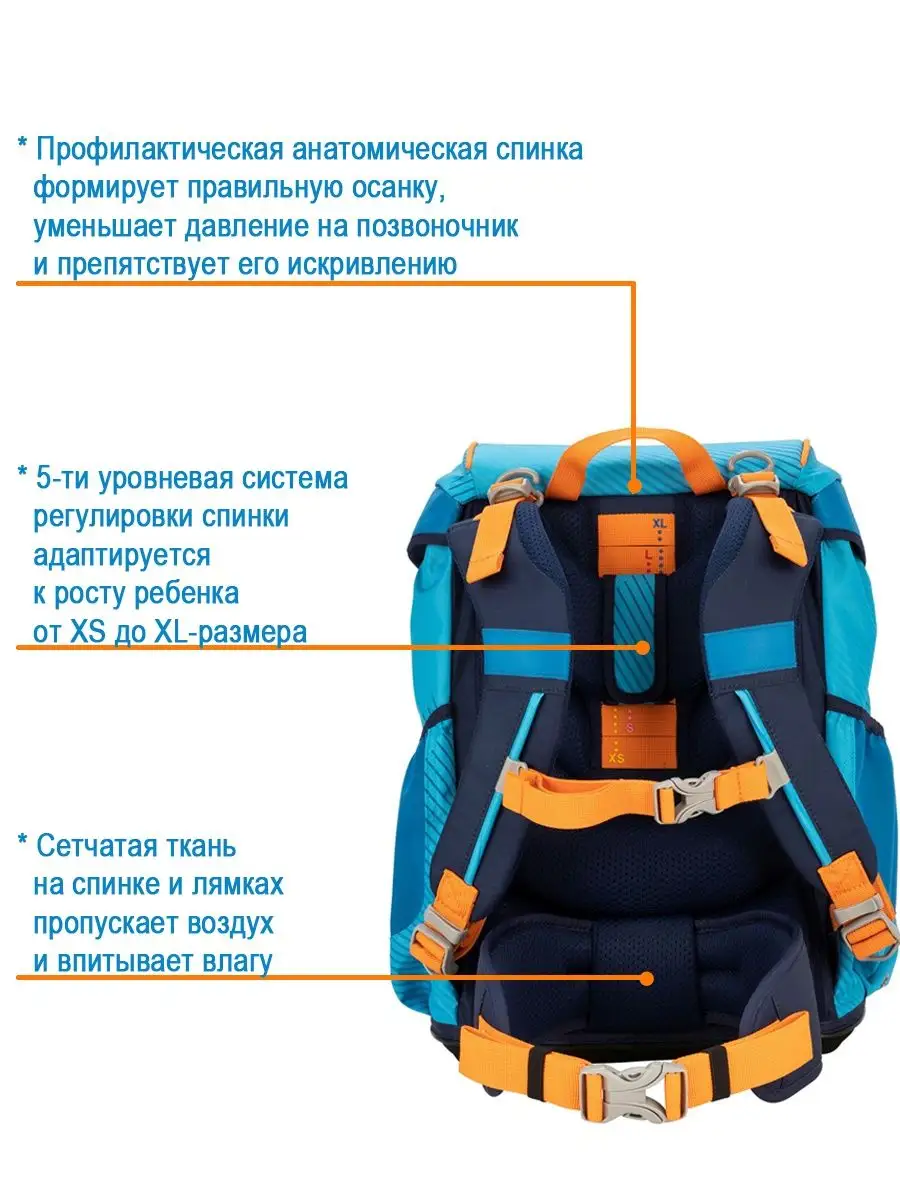 Ранец школьный мальчики ортопедический для первоклассника