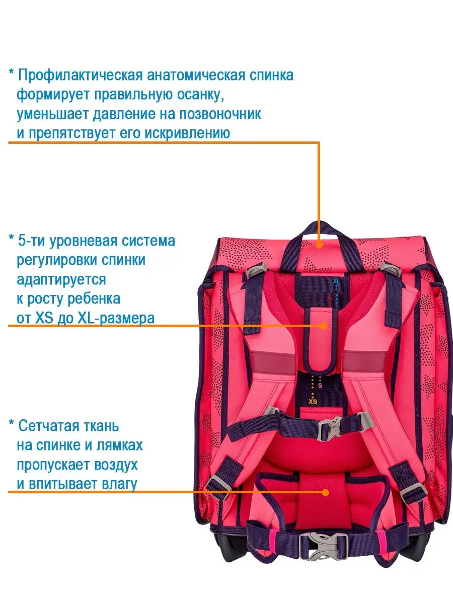 Ранец школьный ортопедический для первоклассника