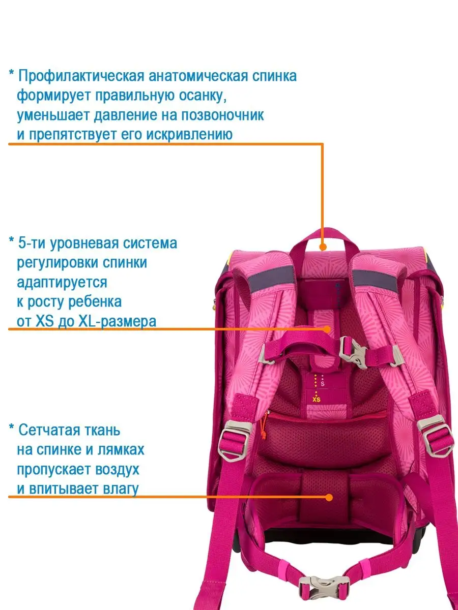 Ранец школьный ортопедический для первоклассника