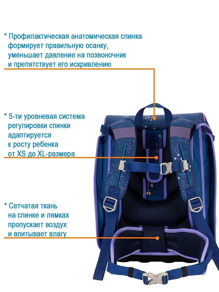 Ранец школьный ортопедический для первоклассника