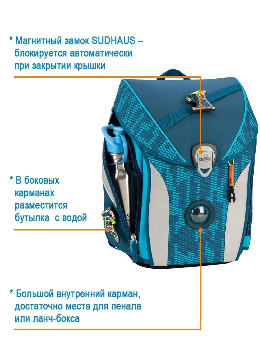 Ранец школьный мальчики ортопедический для первоклассника