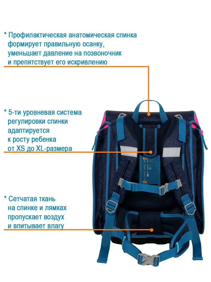 Ранец школьный ортопедический для первоклассника