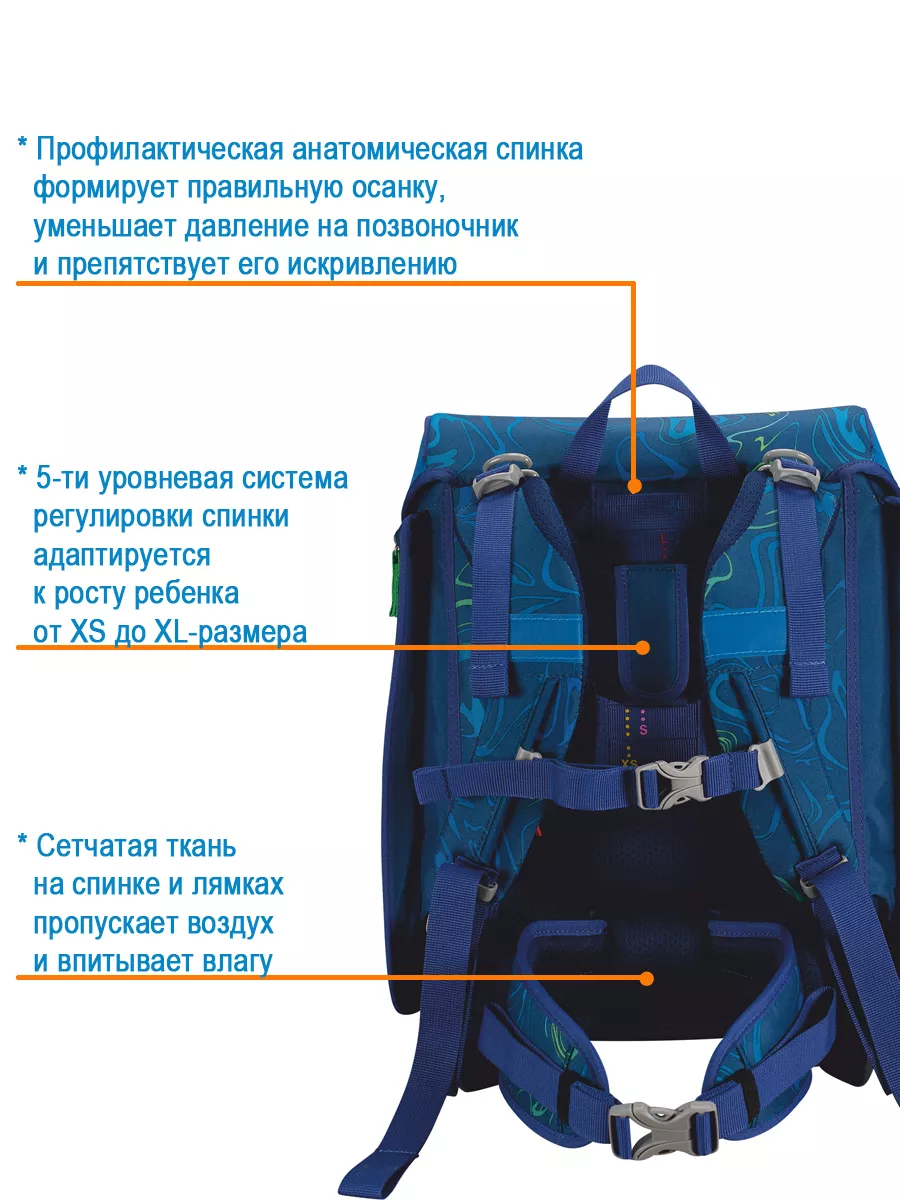 Ранец школьный ортопедический для первоклассника