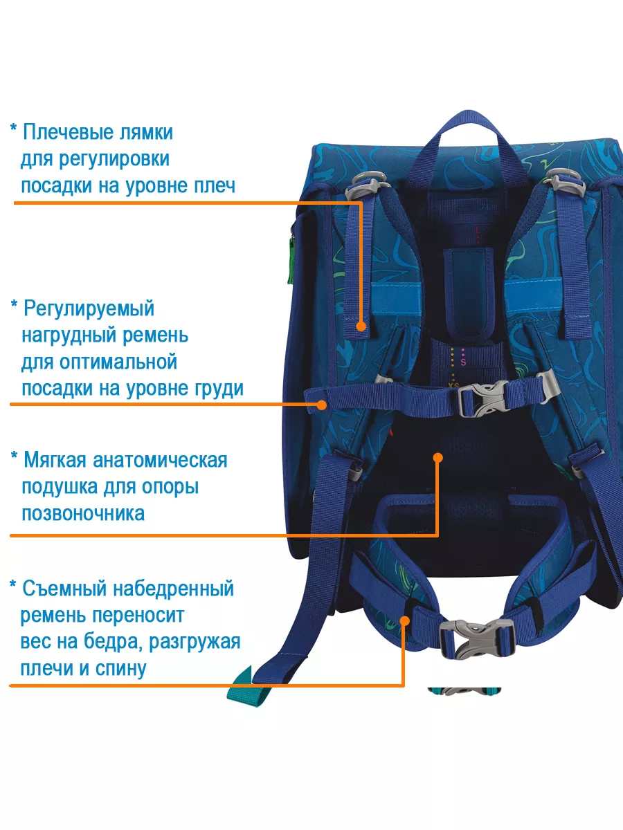 Ранец школьный ортопедический для первоклассника