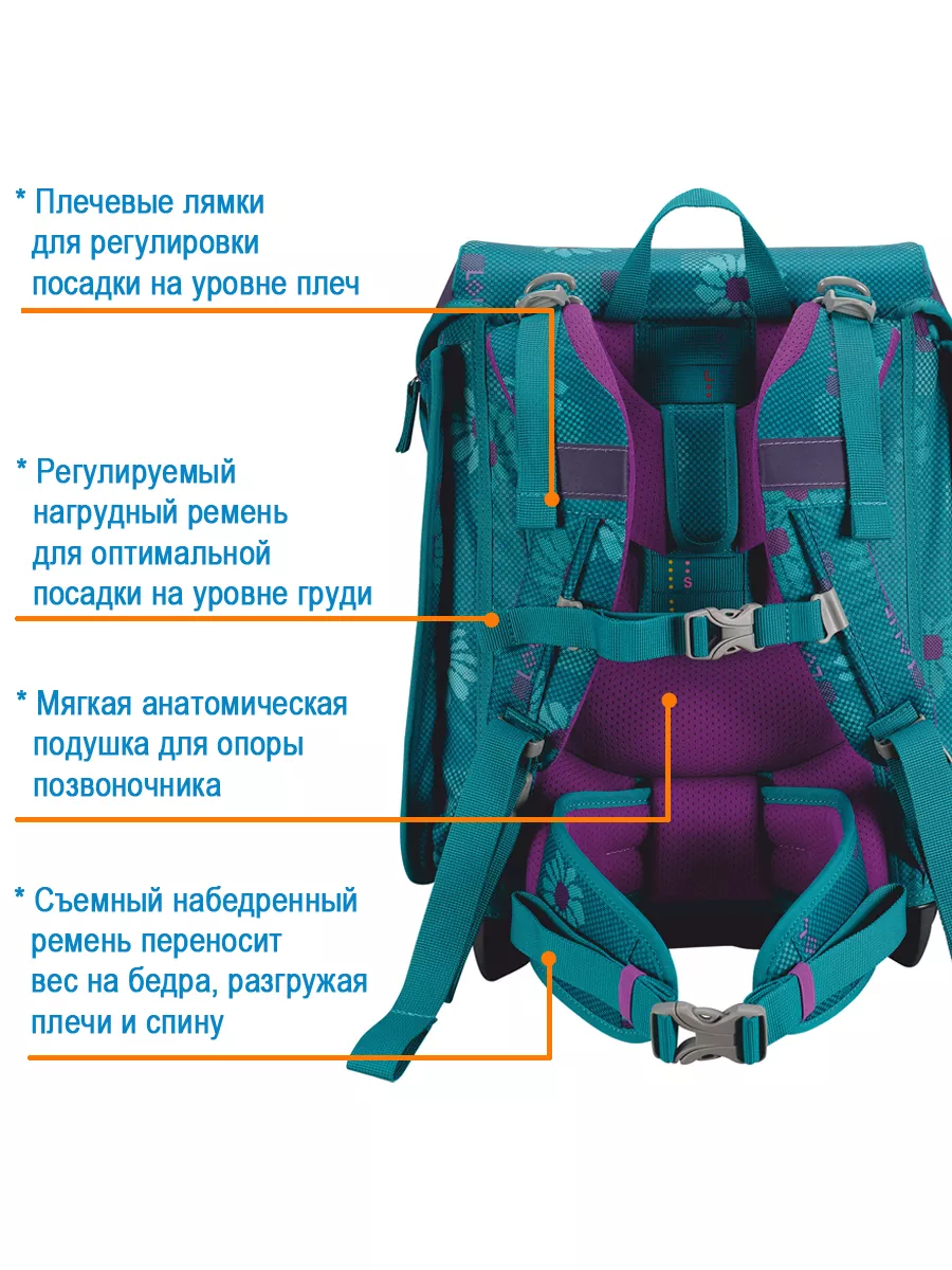 Ранец школьный ортопедический для первоклассника
