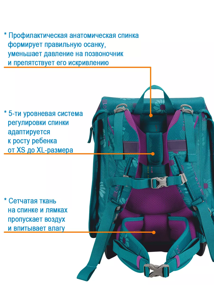 Ранец школьный ортопедический для первоклассника