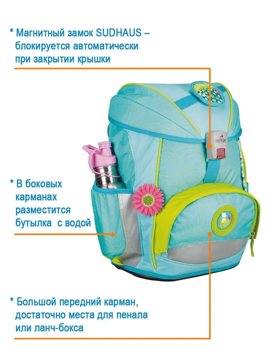 Ранец школьный девочки ортопедический для первоклассника