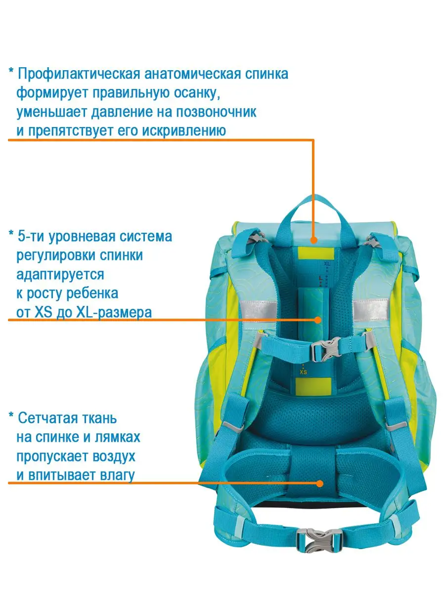 Ранец школьный девочки ортопедический для первоклассника