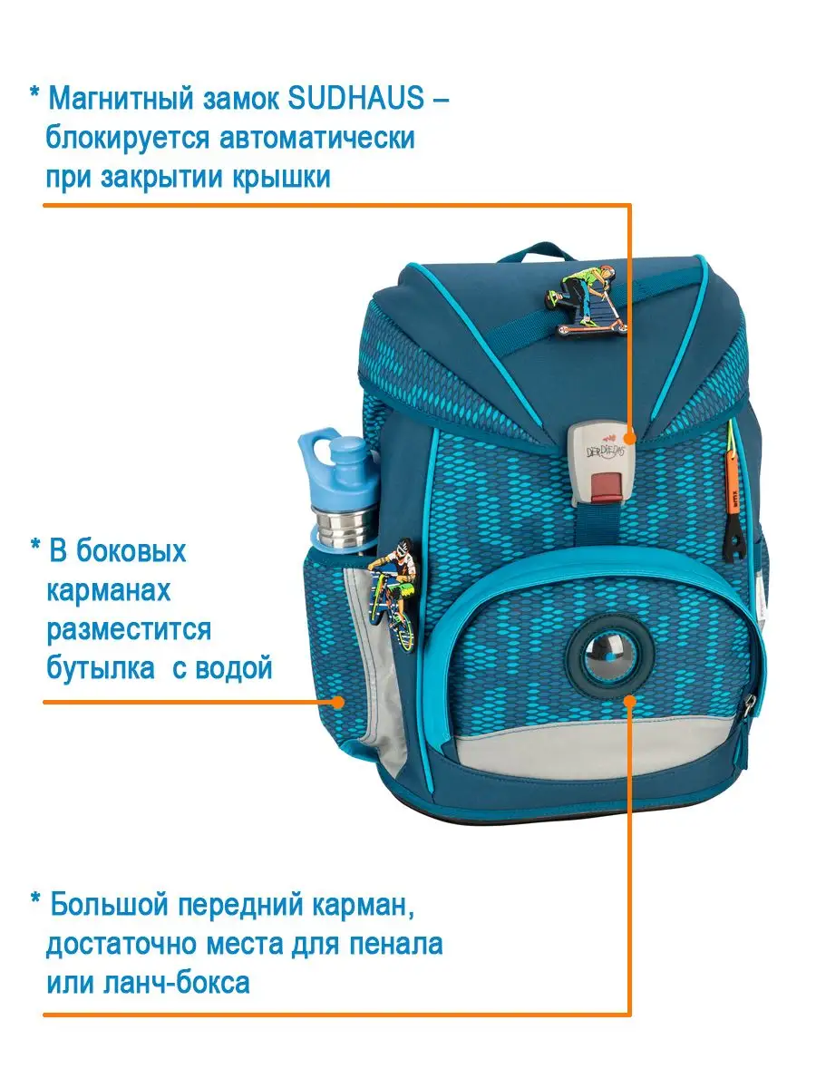 Ранец школьный мальчики ортопедический для первоклассника