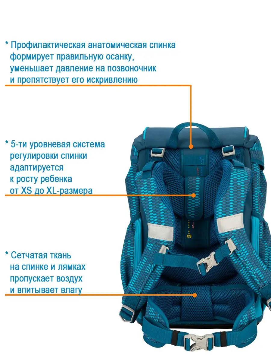 Ранец школьный мальчики ортопедический для первоклассника