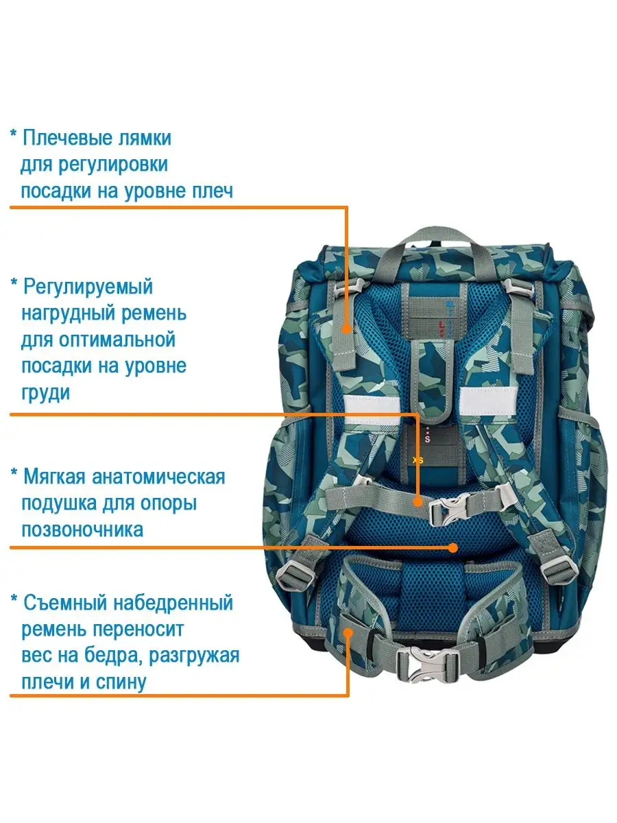 Ранец школьный мальчики ортопедический для первоклассника