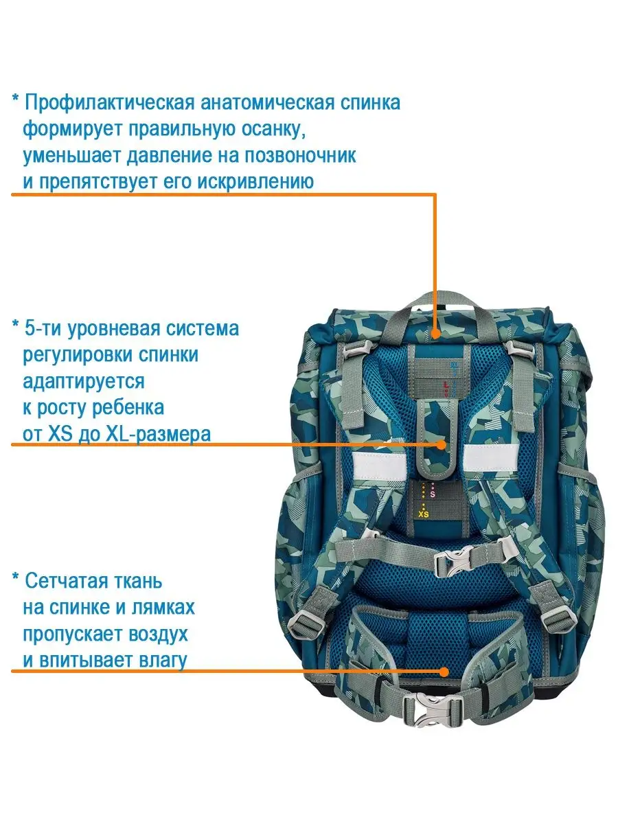 Ранец школьный мальчики ортопедический для первоклассника