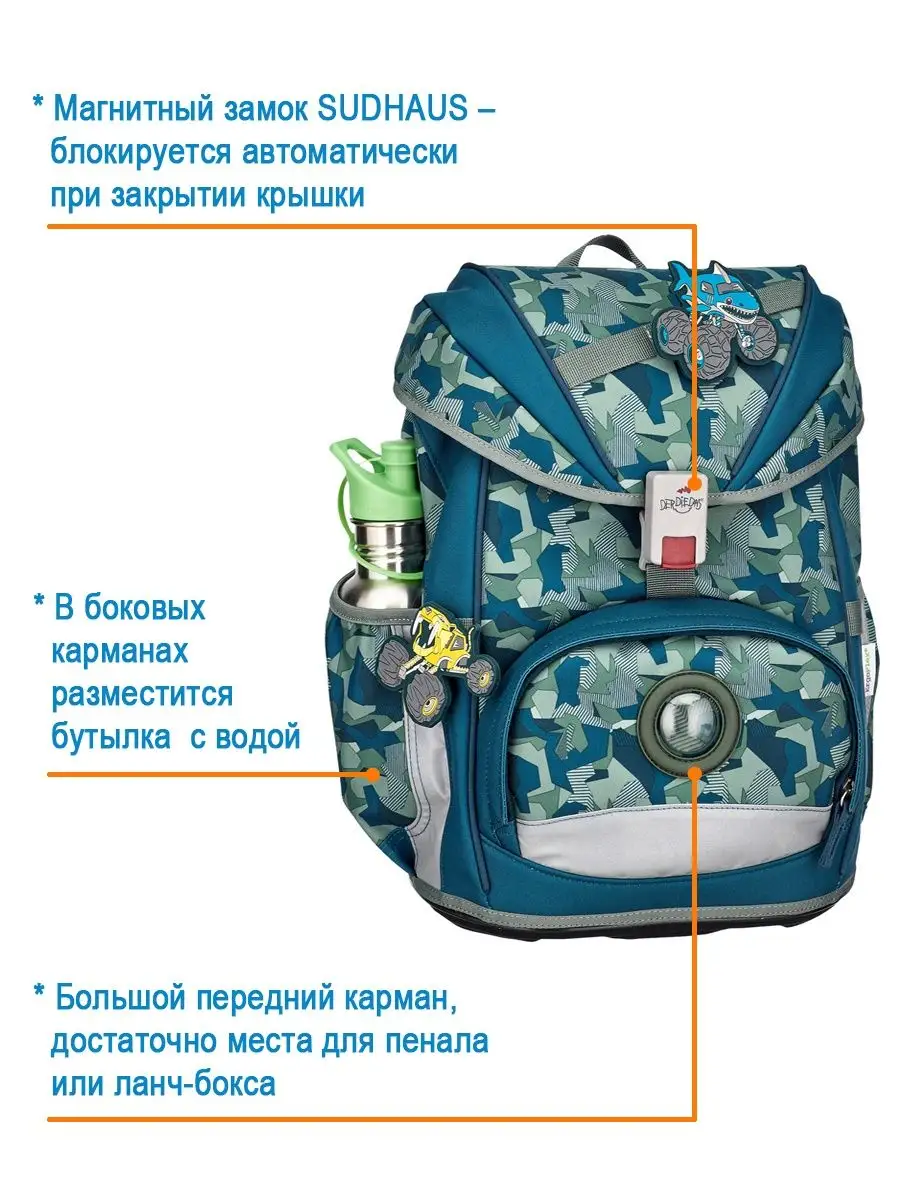 Ранец школьный мальчики ортопедический для первоклассника