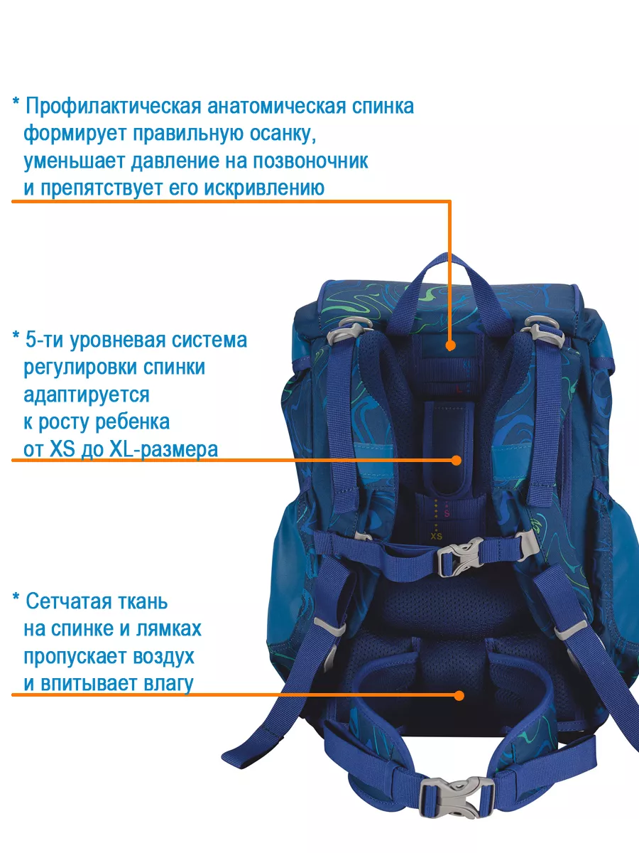 Ранец школьный ортопедический для первоклассника
