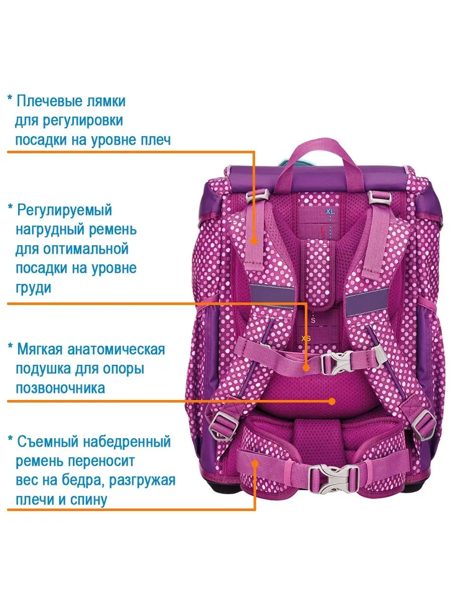 Ранец школьный девочки ортопедический для первоклассника