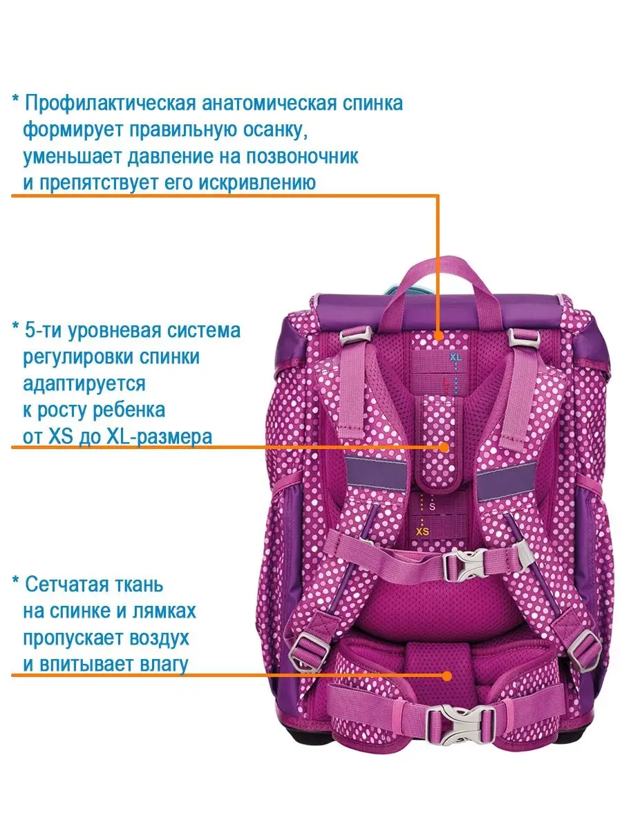 Ранец школьный девочки ортопедический для первоклассника