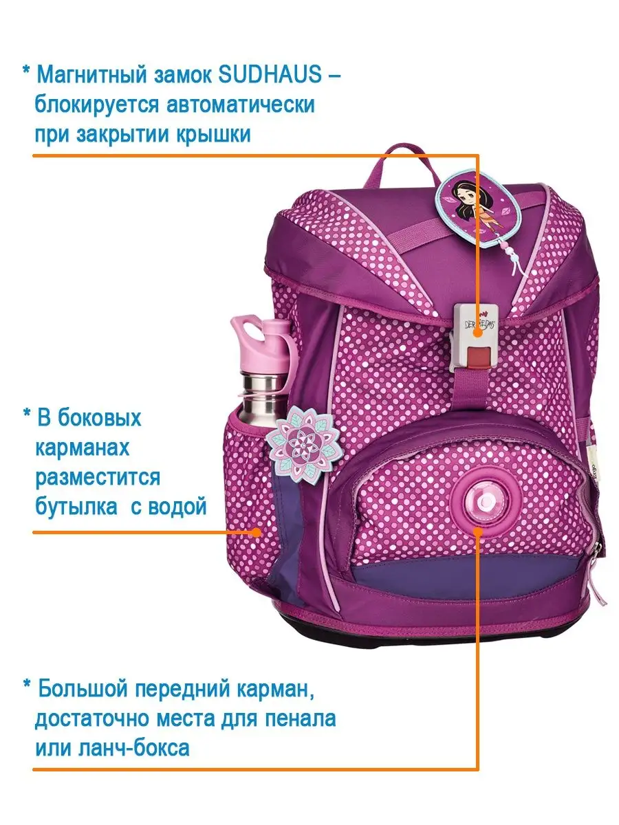 Ранец школьный девочки ортопедический для первоклассника