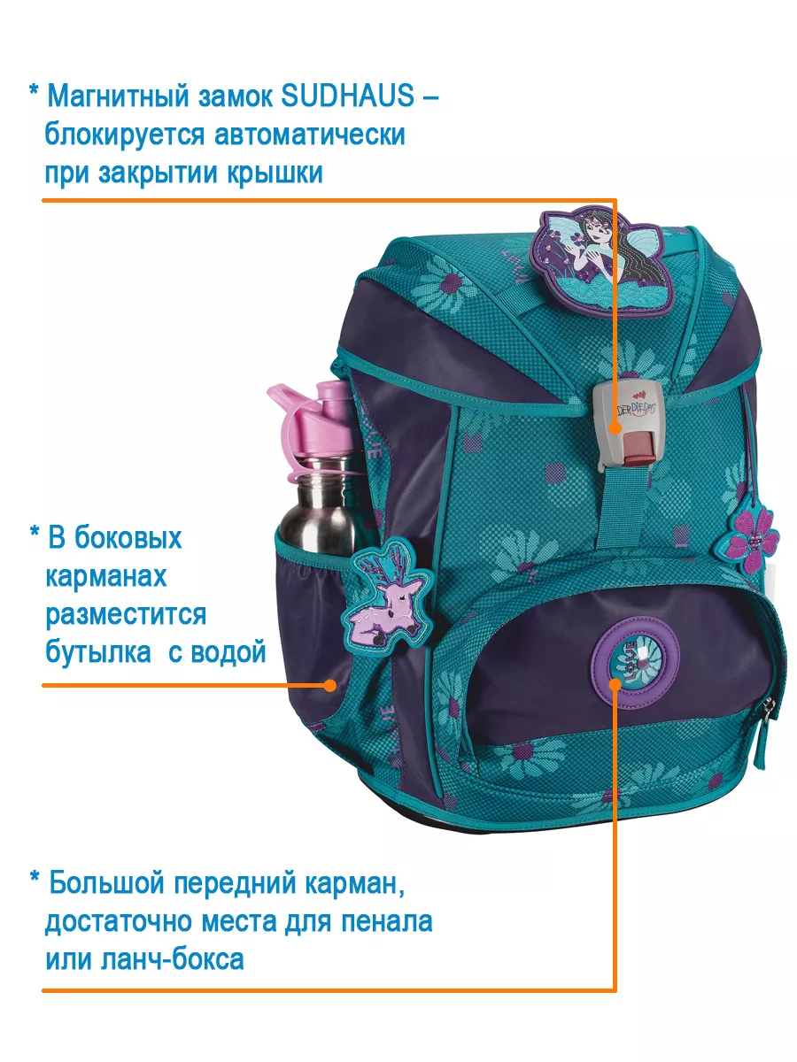 Ранец школьный ортопедический для первоклассника