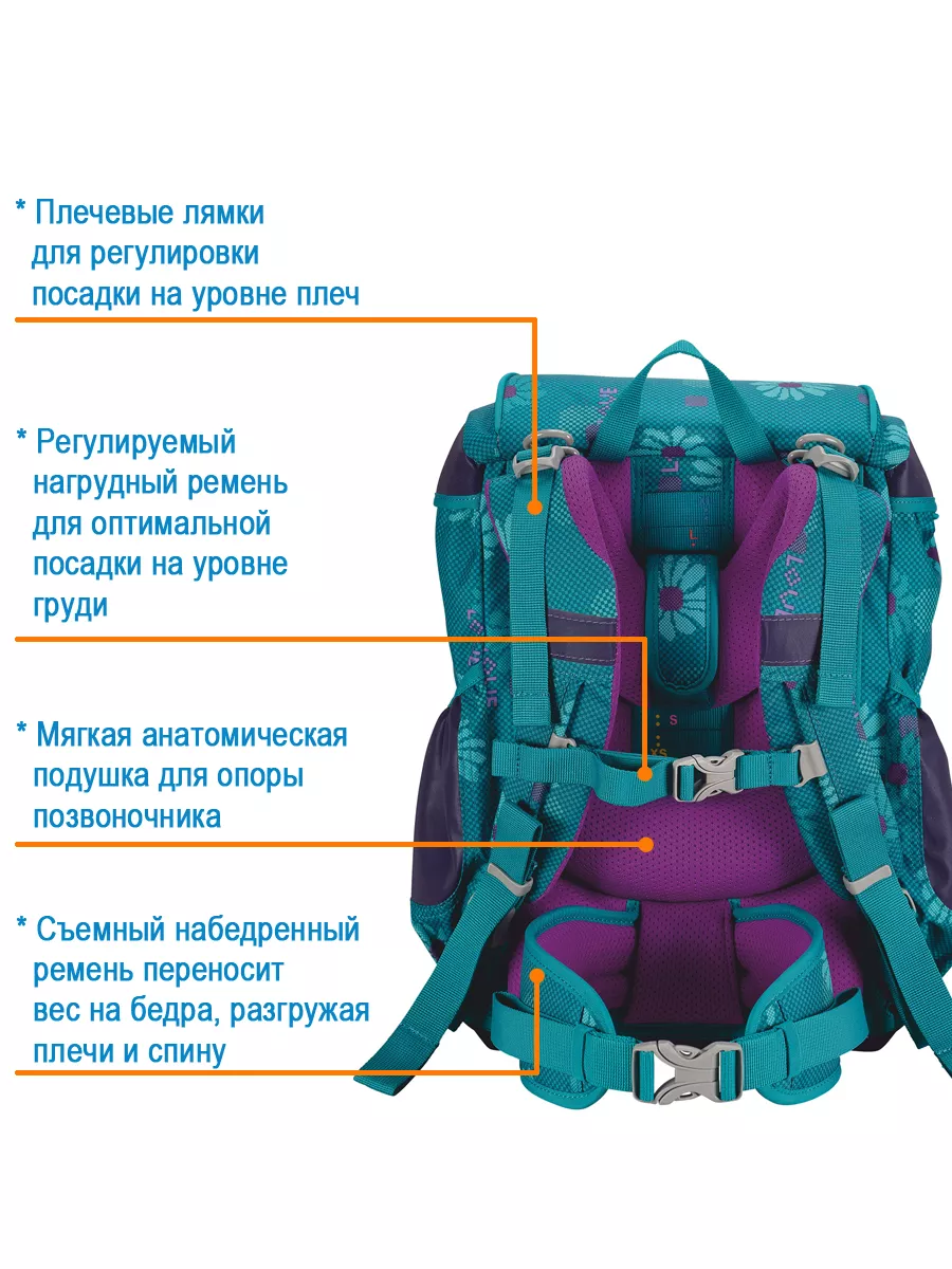 Ранец школьный ортопедический для первоклассника