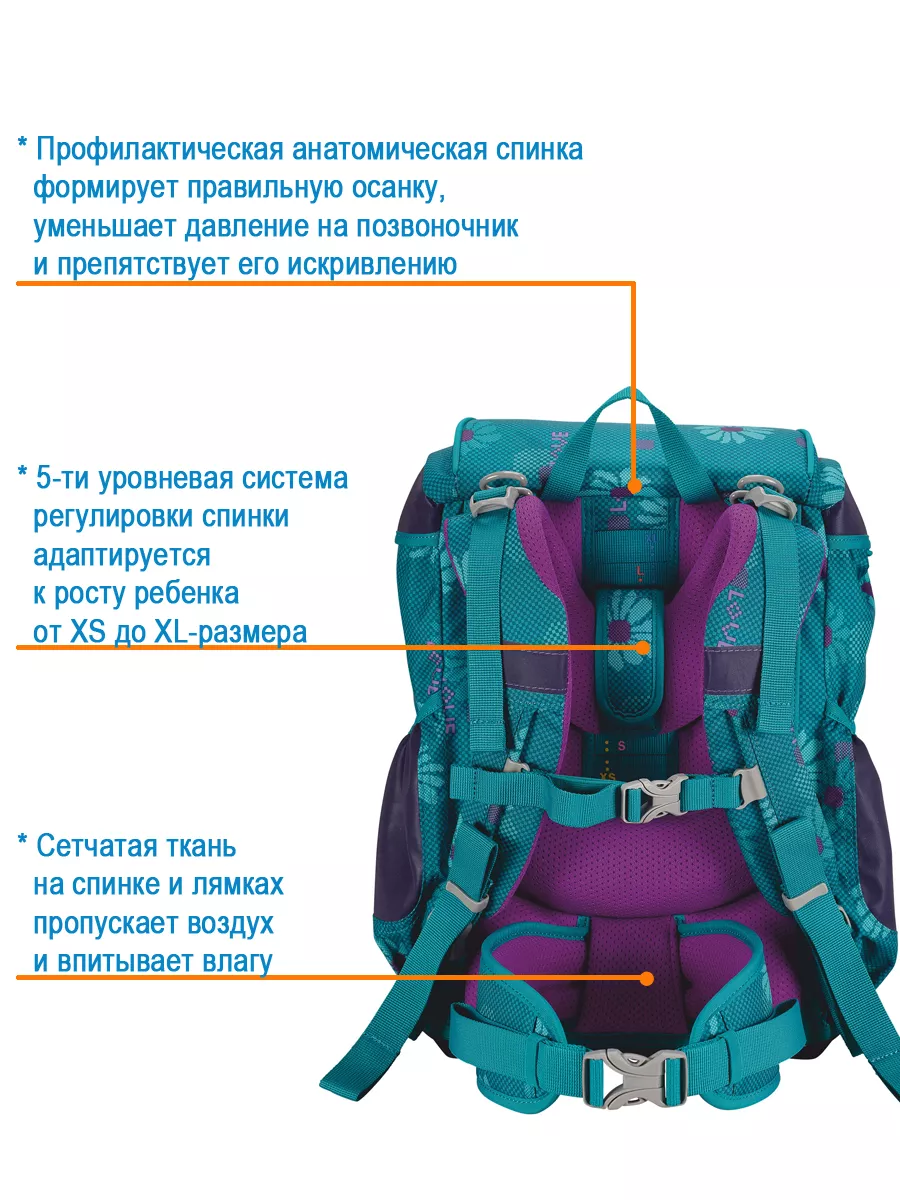 Ранец школьный ортопедический для первоклассника