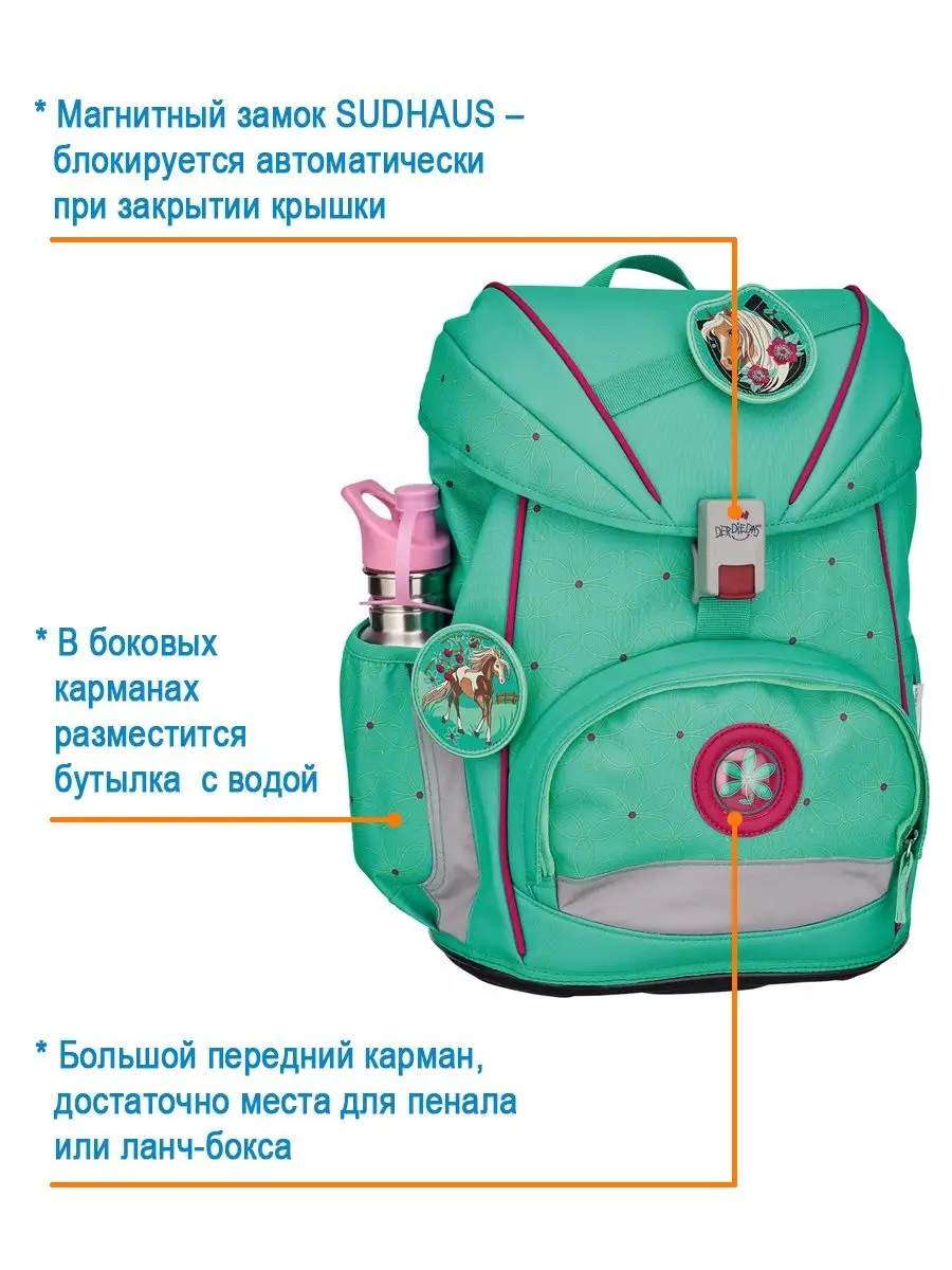 Ранец школьный девочки ортопедический для первоклассника