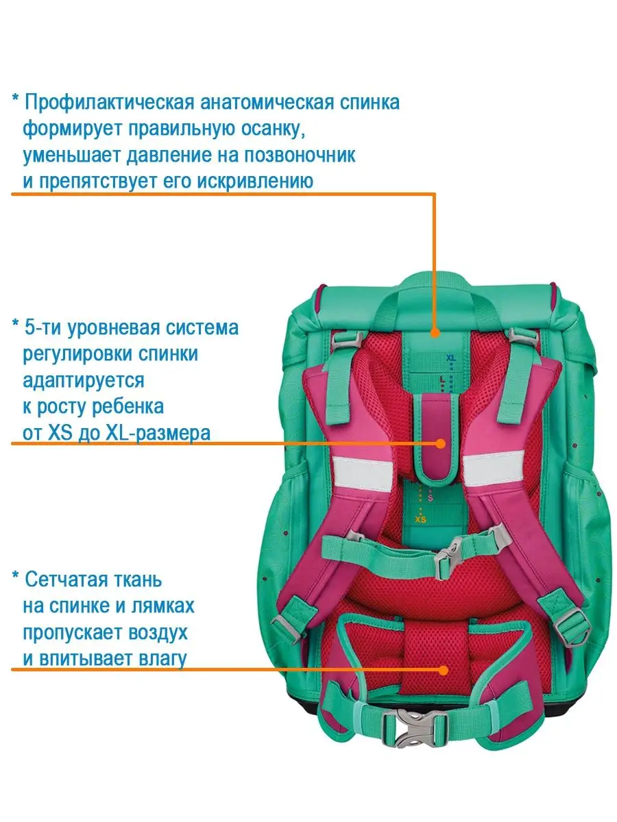 Ранец школьный девочки ортопедический для первоклассника