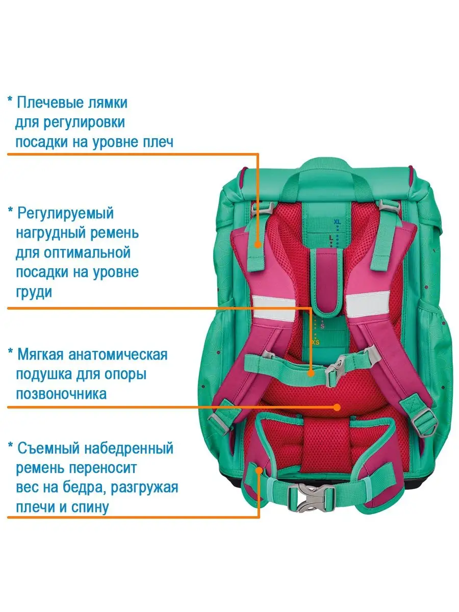 Ранец школьный девочки ортопедический для первоклассника