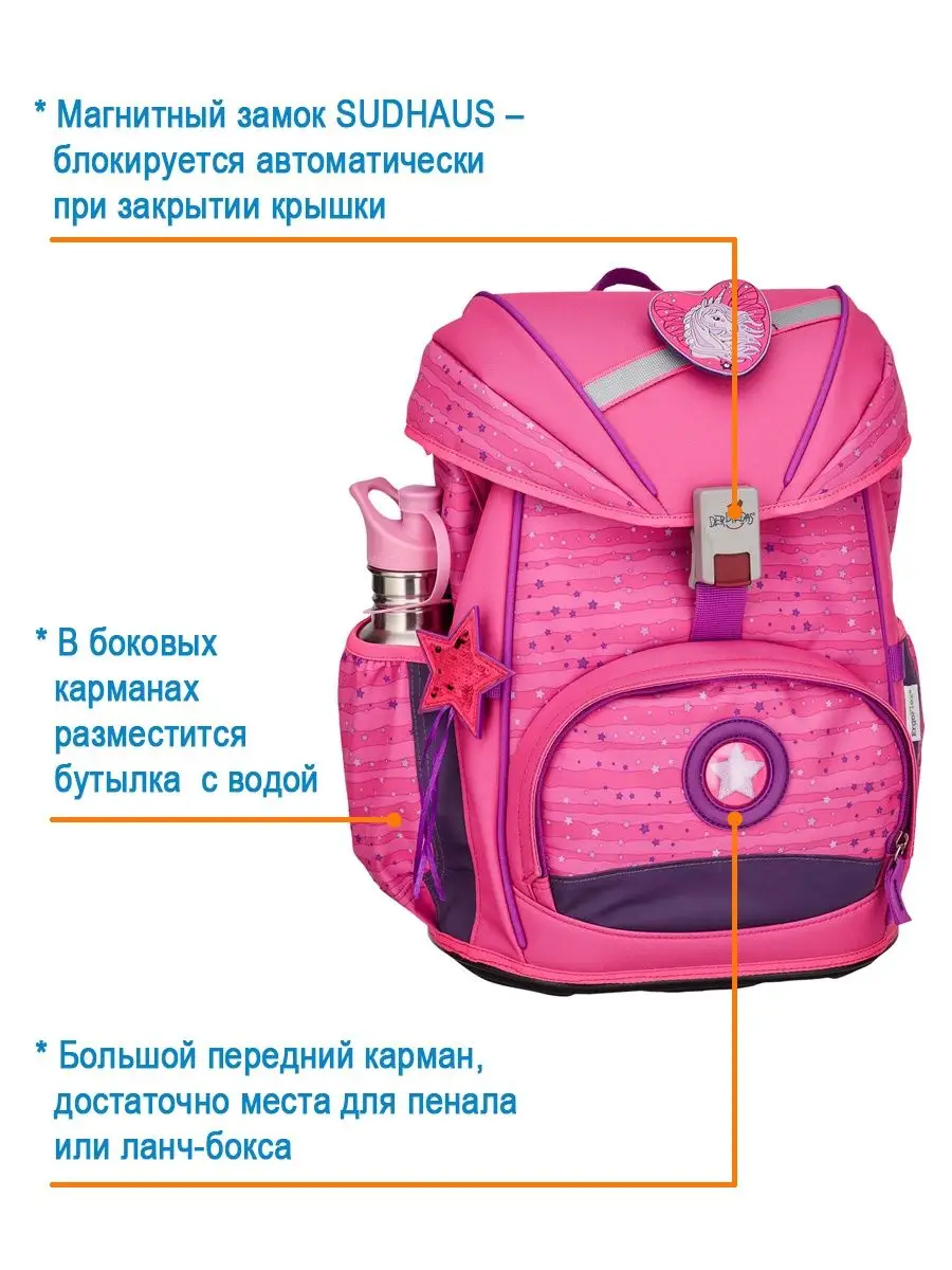 Ранец школьный девочки ортопедический для первоклассника